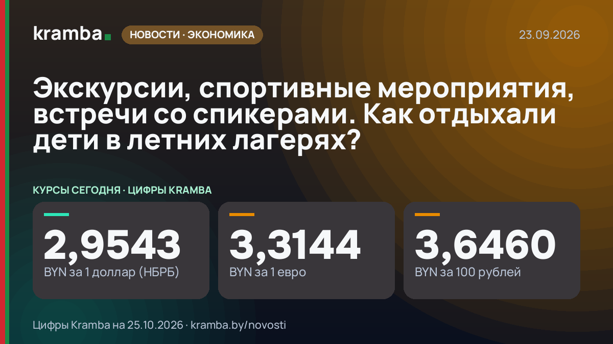 Инфографика Kramba: Экскурсии, спортивные мероприятия, встречи со спикерами. Как отдыхали дети в летних…