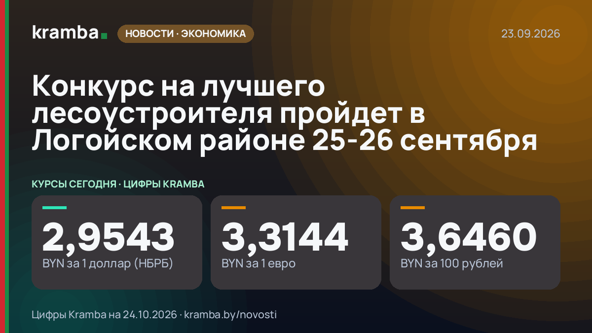 Инфографика Kramba: Конкурс на лучшего лесоустроителя пройдет в Логойском районе 25-26 сентября