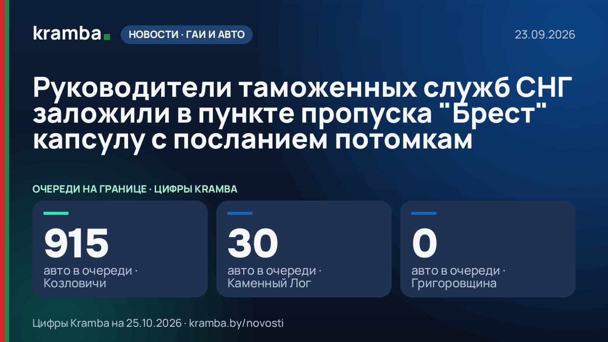 Инфографика Kramba: Руководители таможенных служб СНГ заложили в пункте пропуска "Брест" капсулу с посланием…