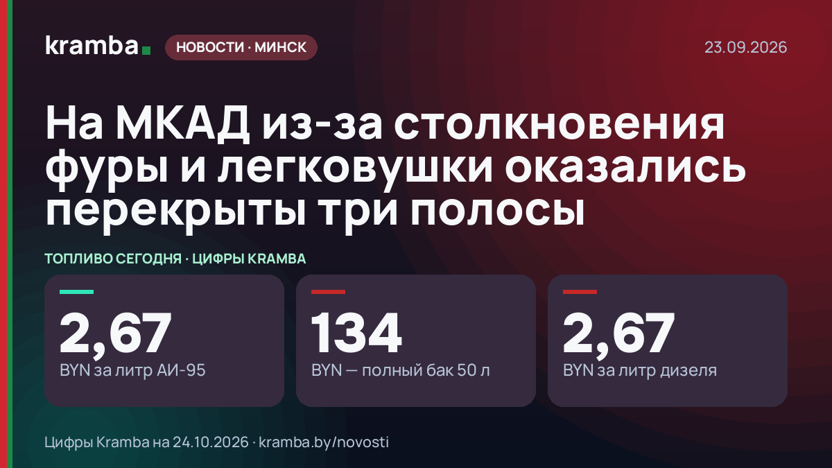 Инфографика Kramba: На МКАД из-за столкновения фуры и легковушки оказались перекрыты три полосы