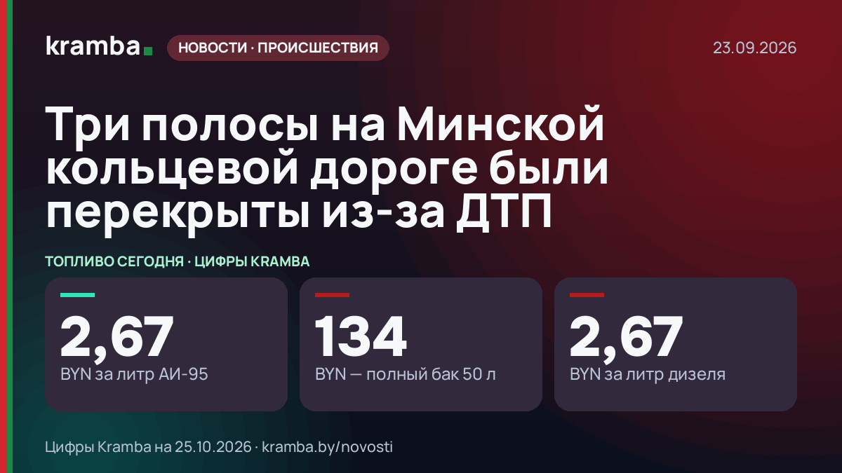Инфографика Kramba: Три полосы на Минской кольцевой дороге были перекрыты из-за ДТП