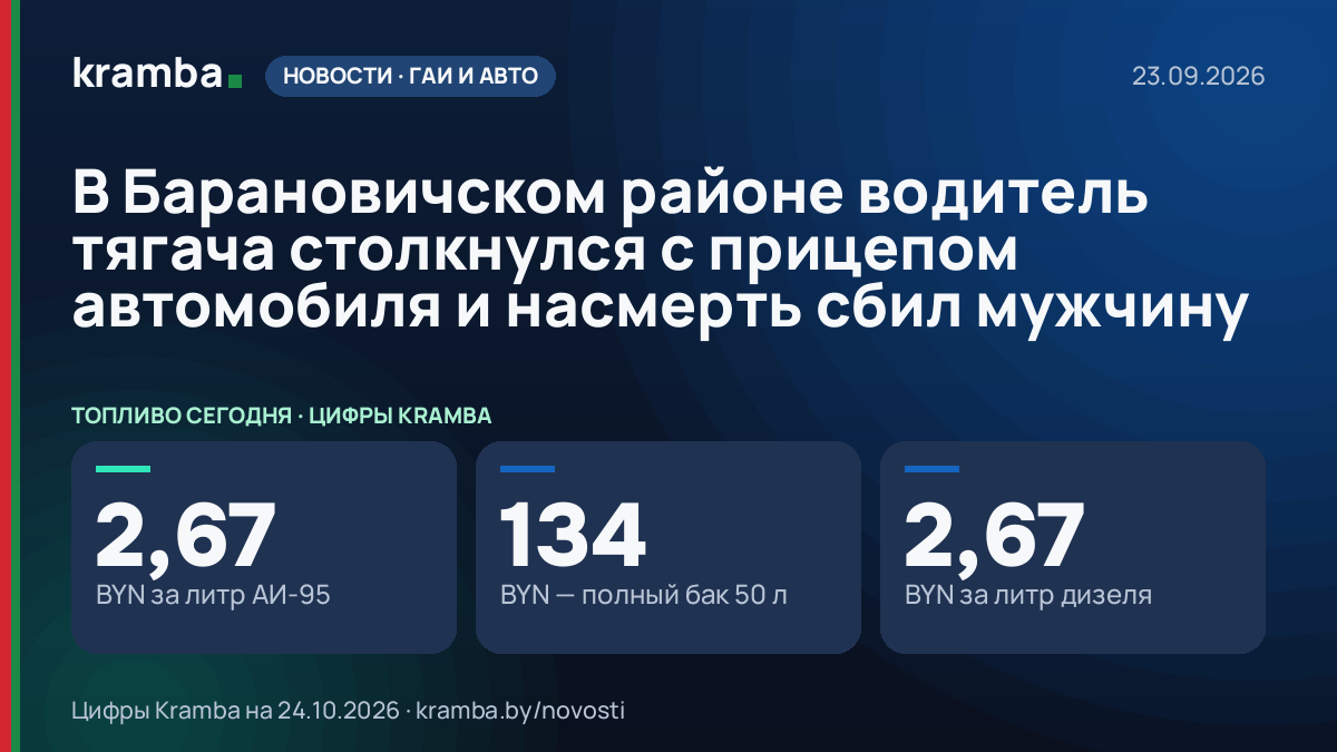 Инфографика Kramba: В Барановичском районе водитель тягача столкнулся с прицепом автомобиля и насмерть сбил…