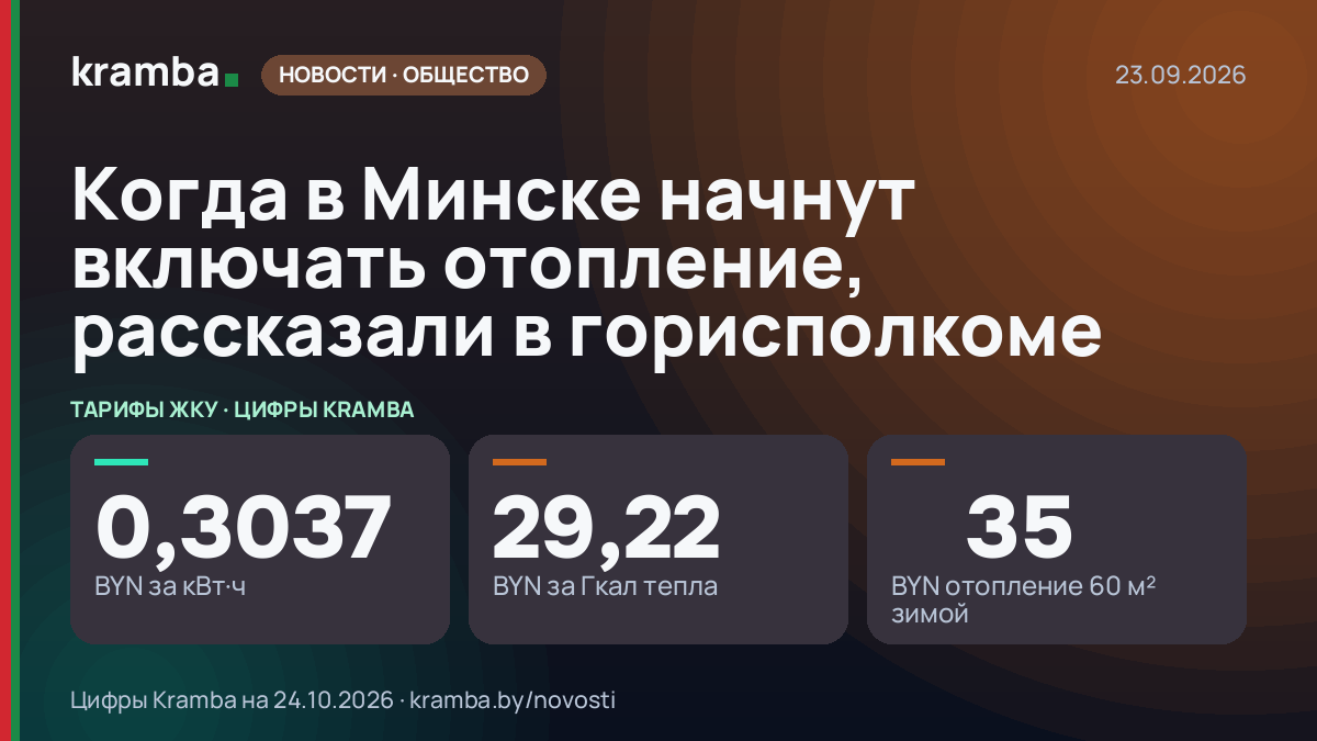 Инфографика Kramba: Когда в Минске начнут включать отопление, рассказали в горисполкоме