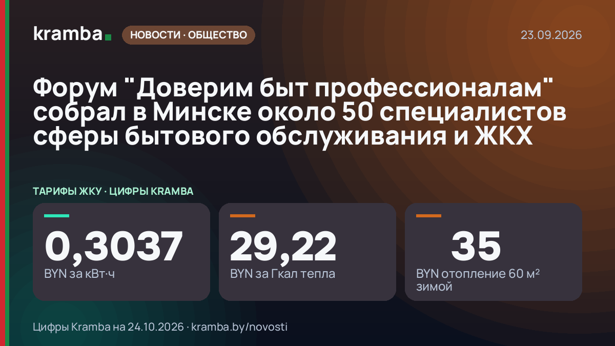 Инфографика Kramba: Форум "Доверим быт профессионалам" собрал в Минске около 50 специалистов сферы бытового…