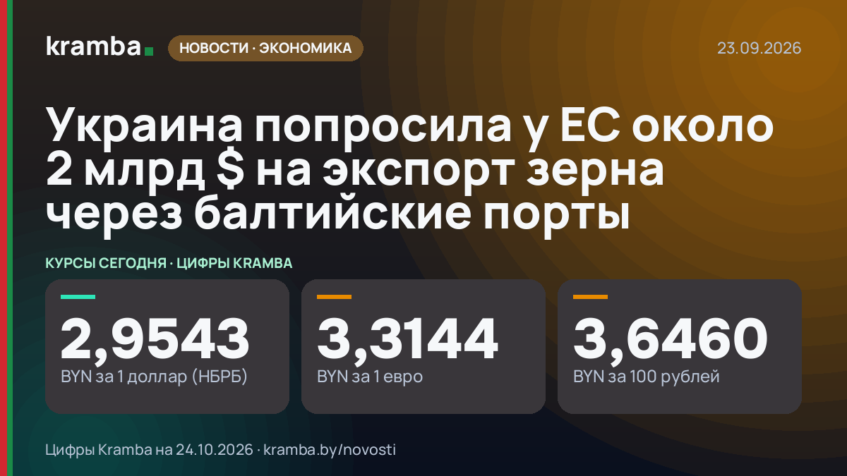 Инфографика Kramba: Украина попросила у ЕС около 2 млрд $ на экспорт зерна через балтийские порты