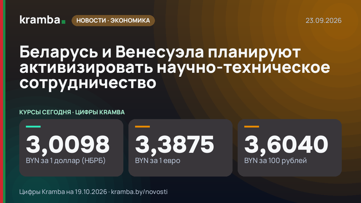 Инфографика Kramba: Беларусь и Венесуэла планируют активизировать научно-техническое сотрудничество