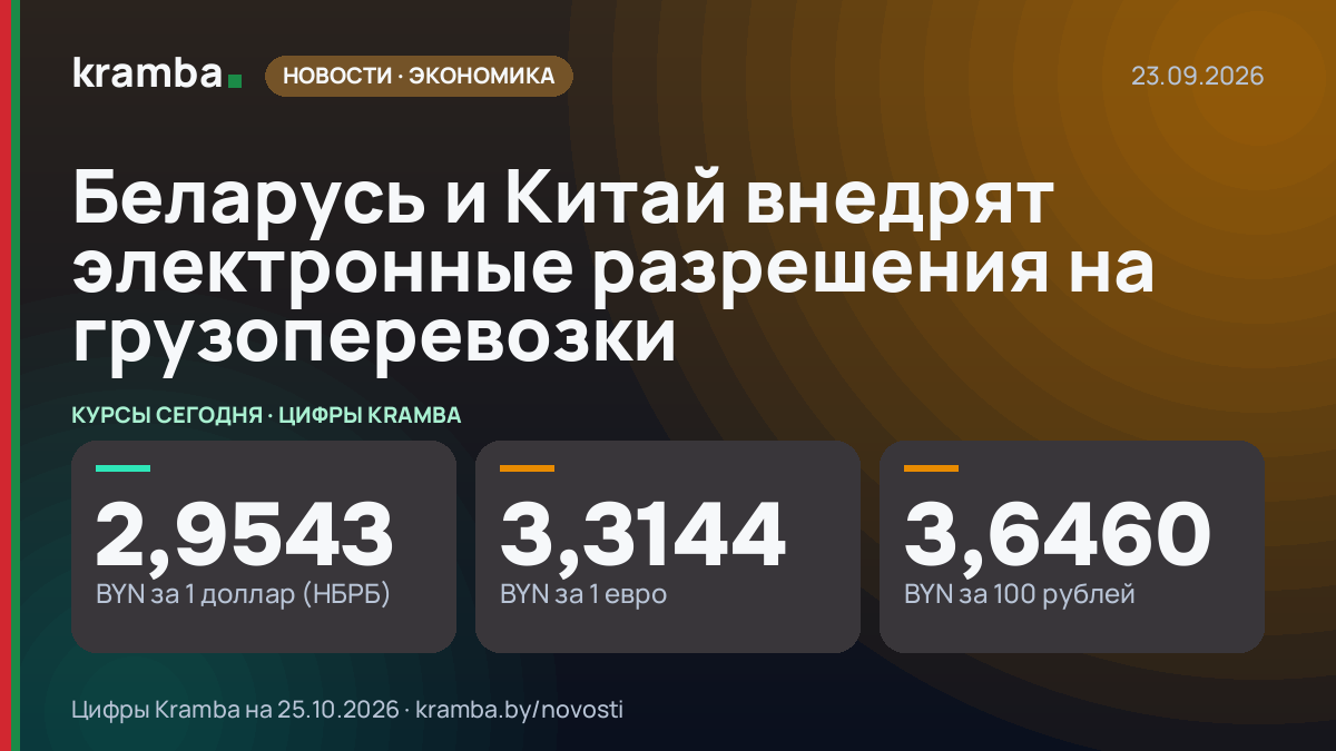 Инфографика Kramba: Беларусь и Китай внедрят электронные разрешения на грузоперевозки