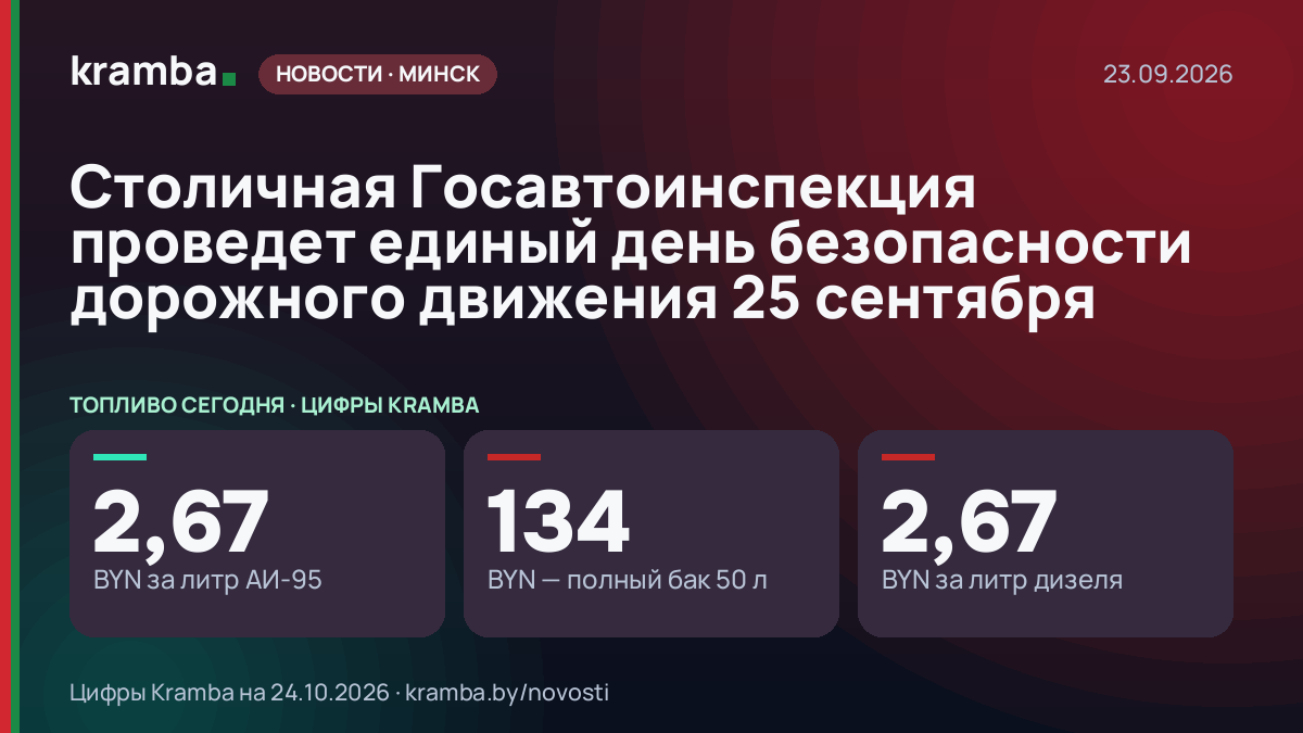 Инфографика Kramba: Столичная Госавтоинспекция проведет единый день безопасности дорожного движения 25…