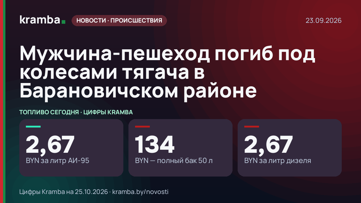 Инфографика Kramba: Мужчина-пешеход погиб под колесами тягача в Барановичском районе