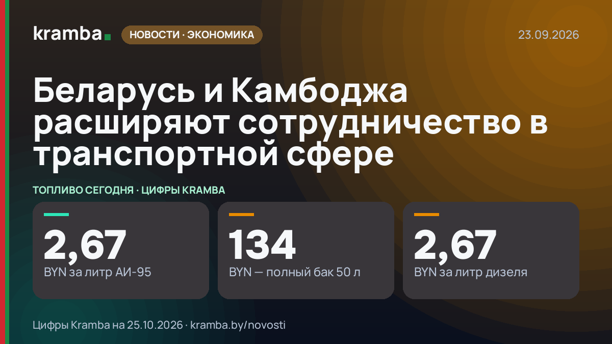 Инфографика Kramba: Беларусь и Камбоджа расширяют сотрудничество в транспортной сфере