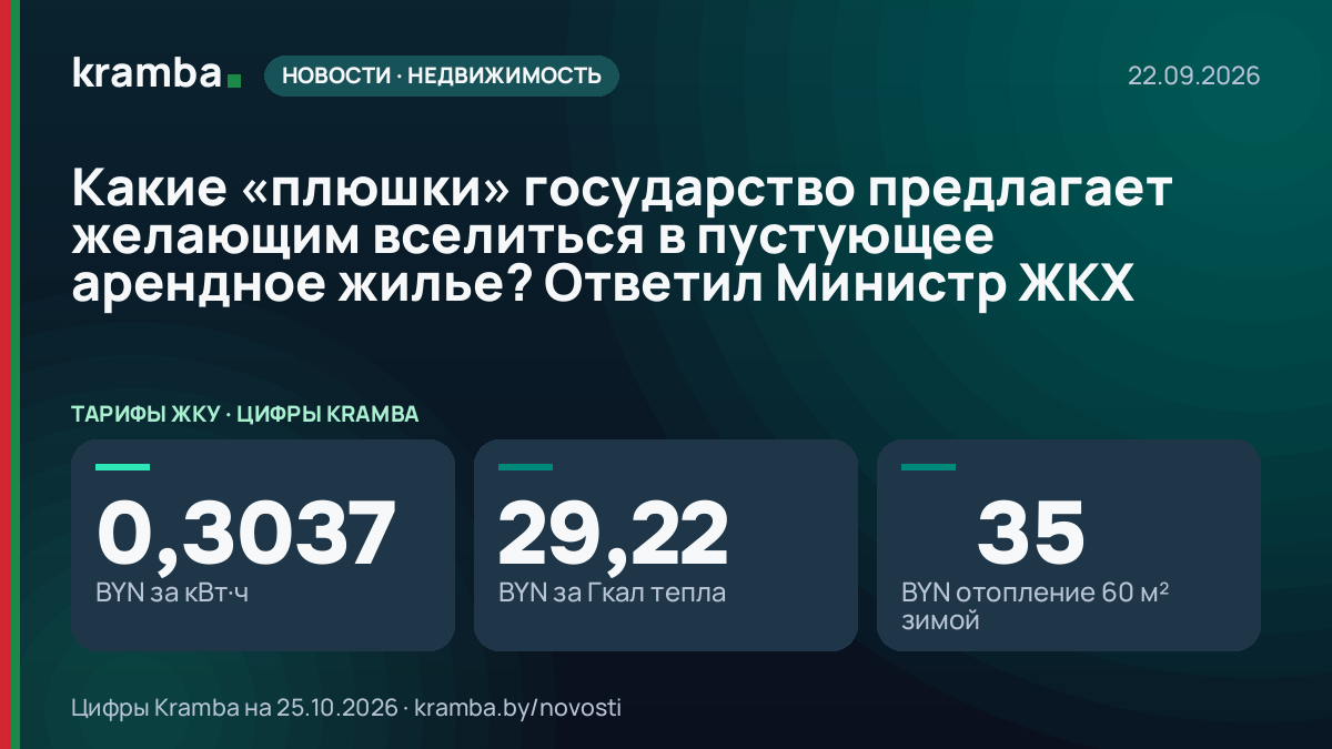 Инфографика Kramba: Какие «плюшки» государство предлагает желающим вселиться в пустующее арендное жилье?…