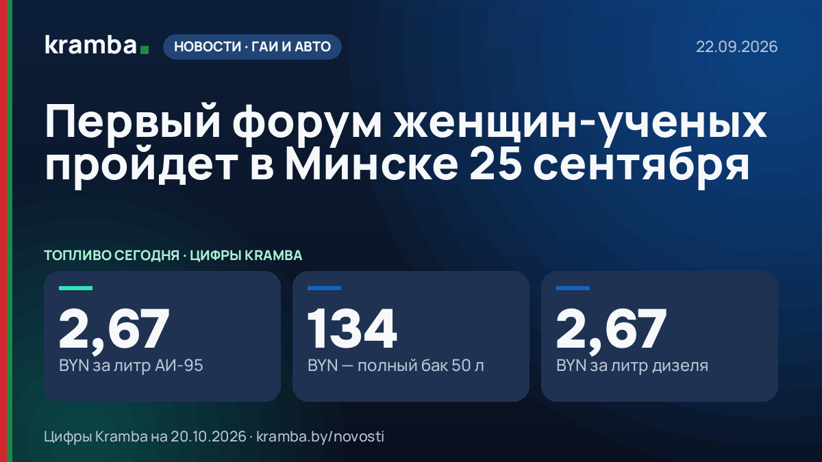Инфографика Kramba: Первый форум женщин-ученых пройдет в Минске 25 сентября