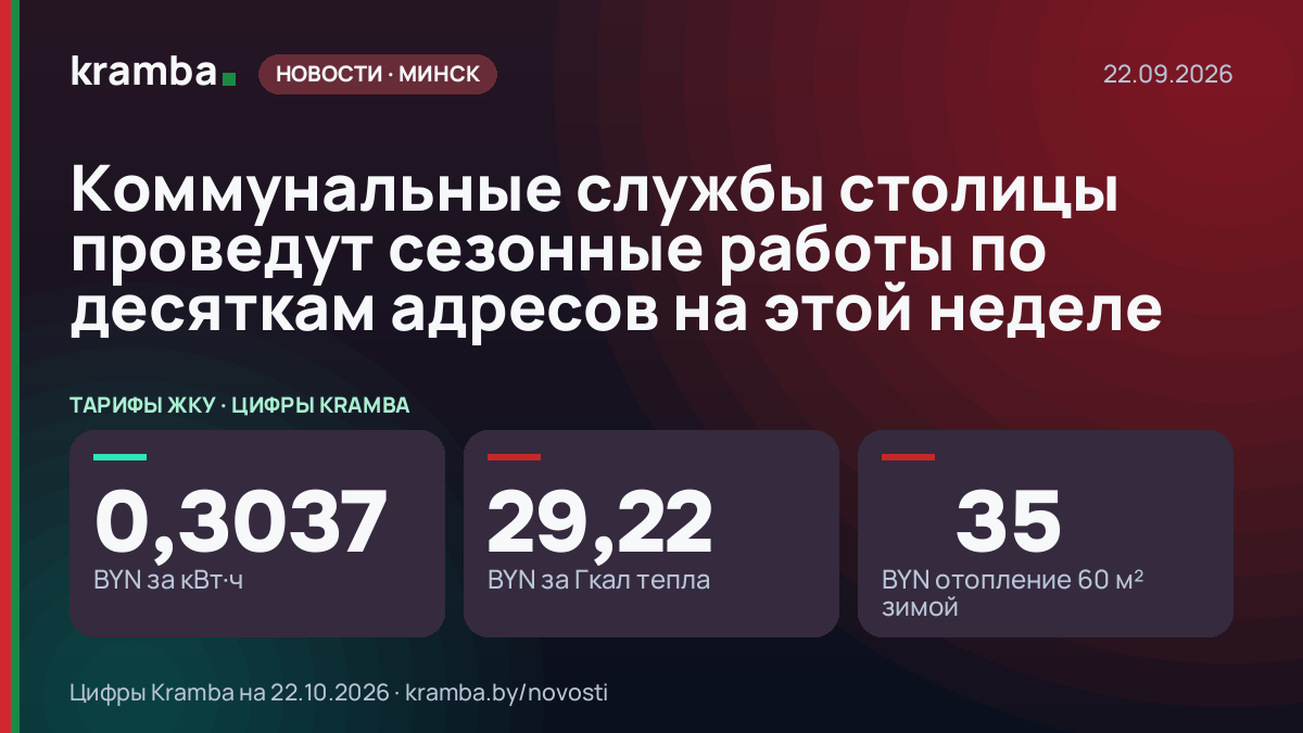 Инфографика Kramba: Коммунальные службы столицы проведут сезонные работы по десяткам адресов на этой неделе
