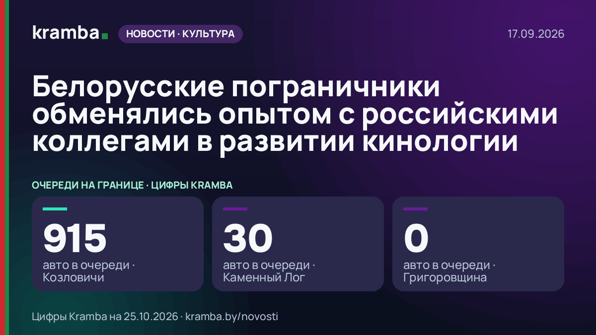 Инфографика Kramba: Белорусские пограничники обменялись опытом с российскими коллегами в развитии кинологии
