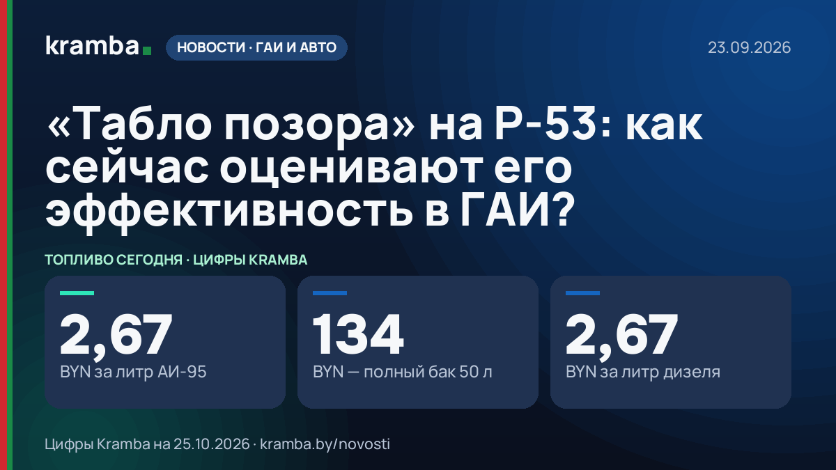 Инфографика Kramba: «Табло позора» на Р-53: как сейчас оценивают его эффективность в ГАИ?