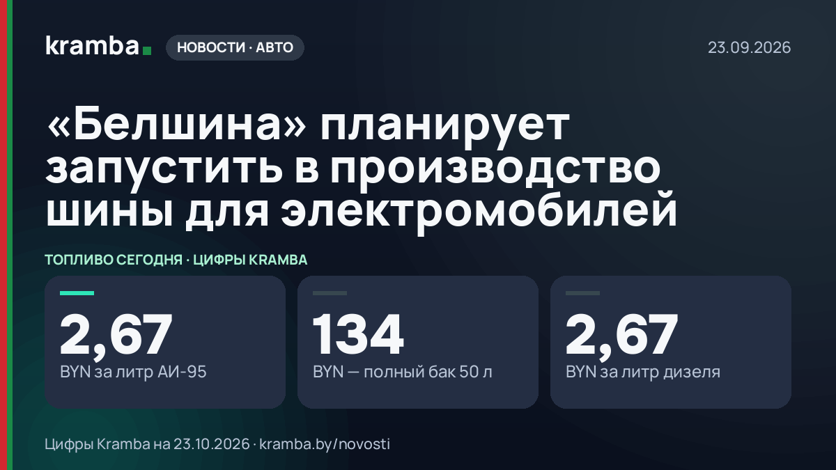 Инфографика Kramba: «Белшина» планирует запустить в производство шины для электромобилей