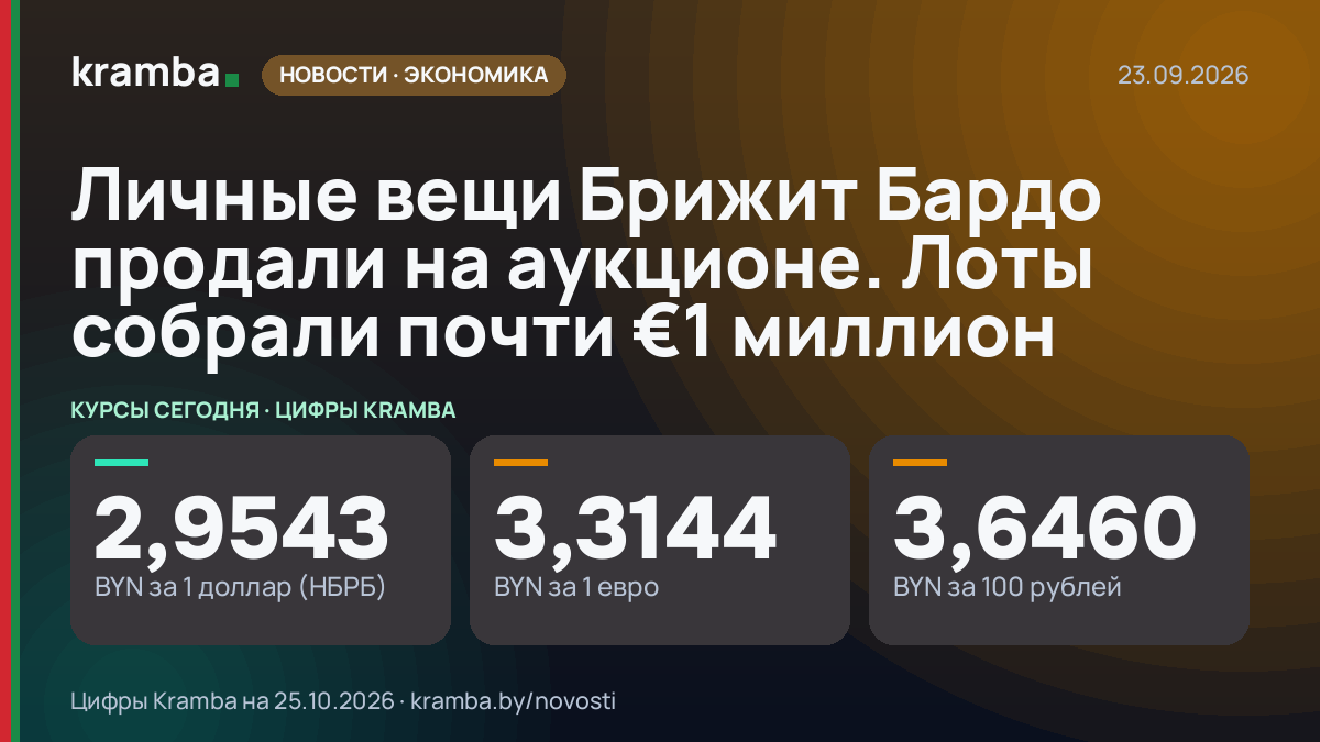 Инфографика Kramba: Личные вещи Брижит Бардо продали на аукционе. Лоты собрали почти €1 миллион