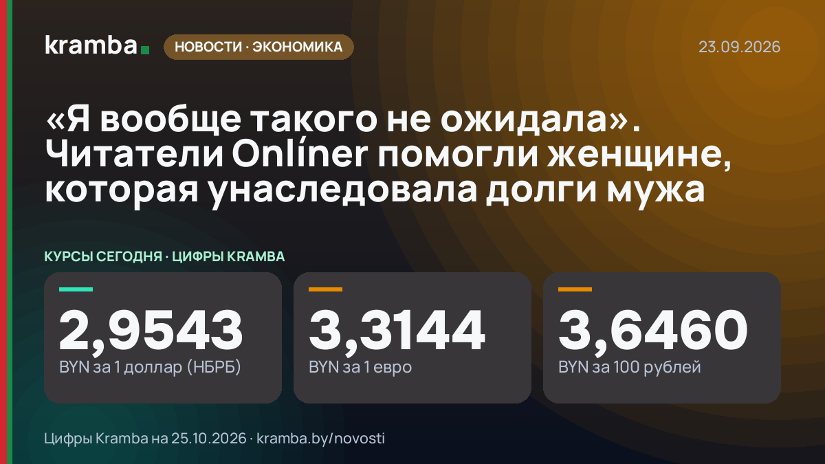 Инфографика Kramba: «Я вообще такого не ожидала». Читатели Onlíner помогли женщине, которая унаследовала…