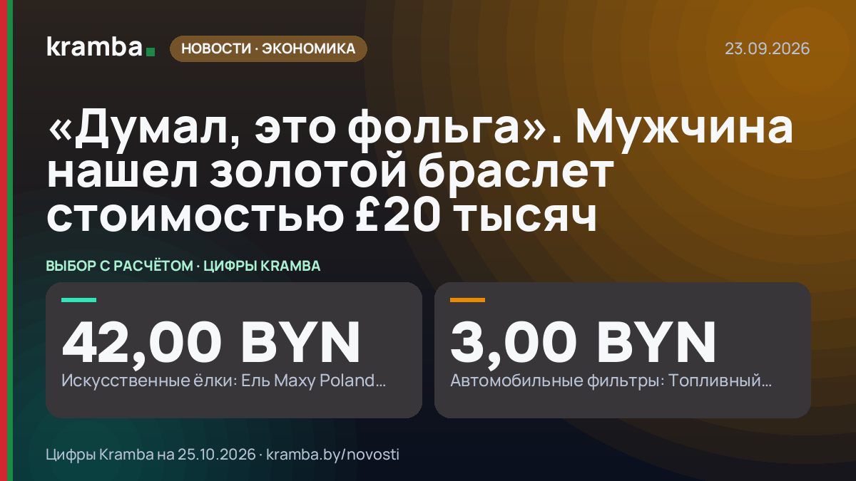 Инфографика Kramba: «Думал, это фольга». Мужчина нашел золотой браслет стоимостью £20 тысяч