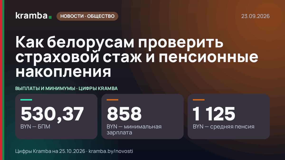 Инфографика Kramba: Как белорусам проверить страховой стаж и пенсионные накопления