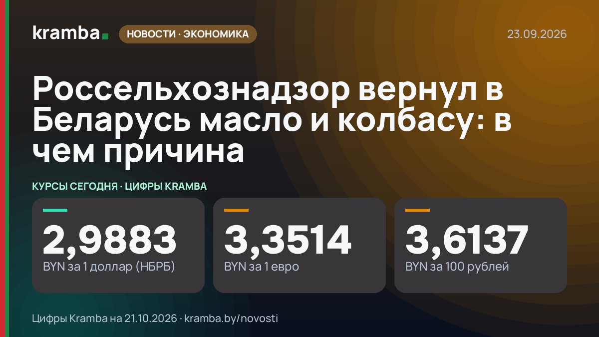 Инфографика Kramba: Россельхознадзор вернул в Беларусь масло и колбасу: в чем причина