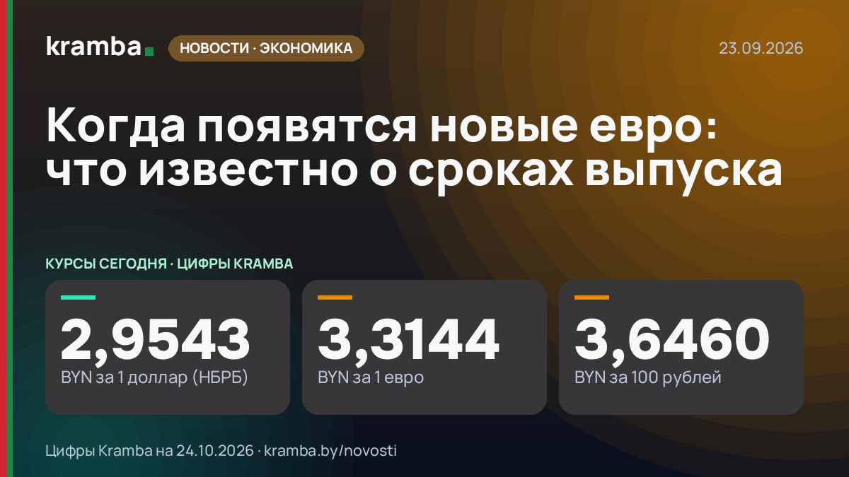 Инфографика Kramba: Когда появятся новые евро: что известно о сроках выпуска