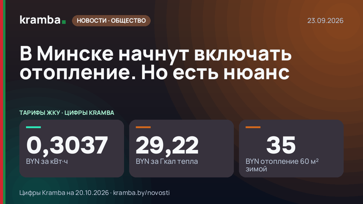 Инфографика Kramba: В Минске начнут включать отопление. Но есть нюанс