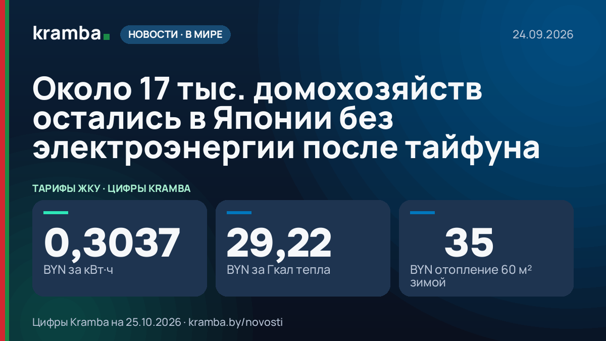 Инфографика Kramba: Около 17 тыс. домохозяйств остались в Японии без электроэнергии после тайфуна