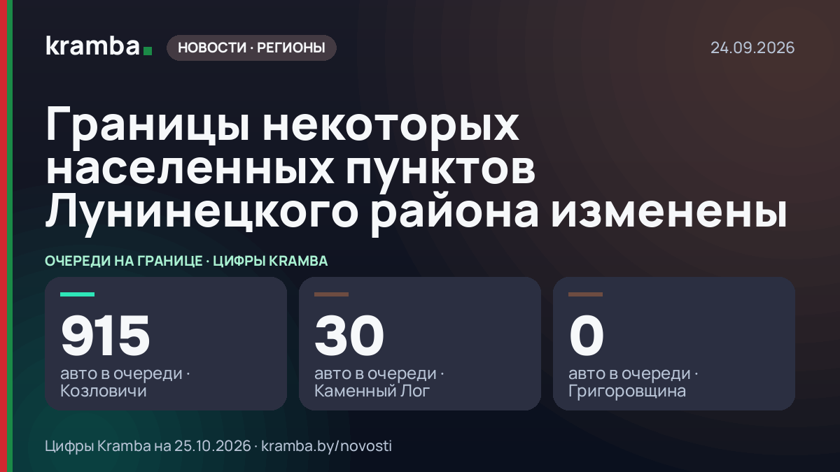 Инфографика Kramba: Границы некоторых населенных пунктов Лунинецкого района изменены