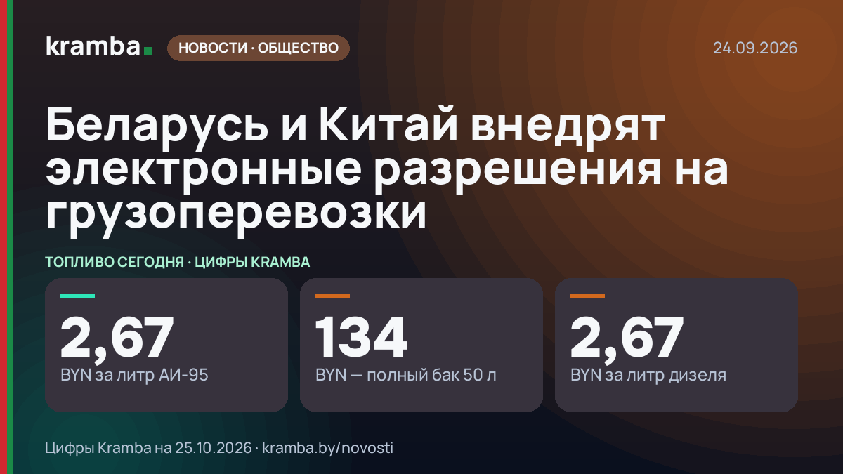 Инфографика Kramba: Беларусь и Китай внедрят электронные разрешения на грузоперевозки