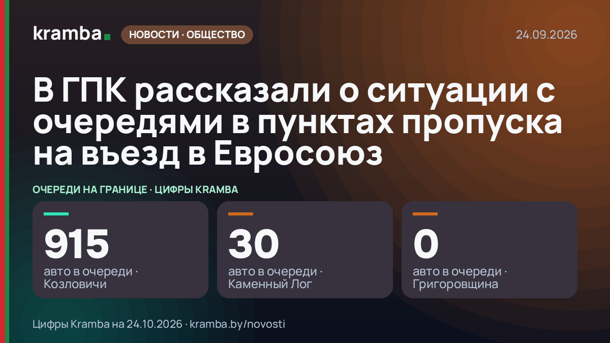 Инфографика Kramba: В ГПК рассказали о ситуации с очередями в пунктах пропуска на въезд в Евросоюз