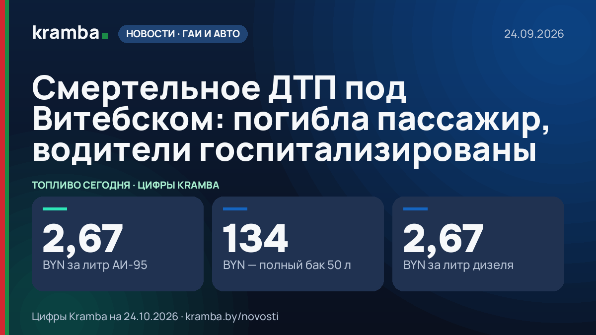 Инфографика Kramba: Смертельное ДТП под Витебском: погибла пассажир, водители госпитализированы