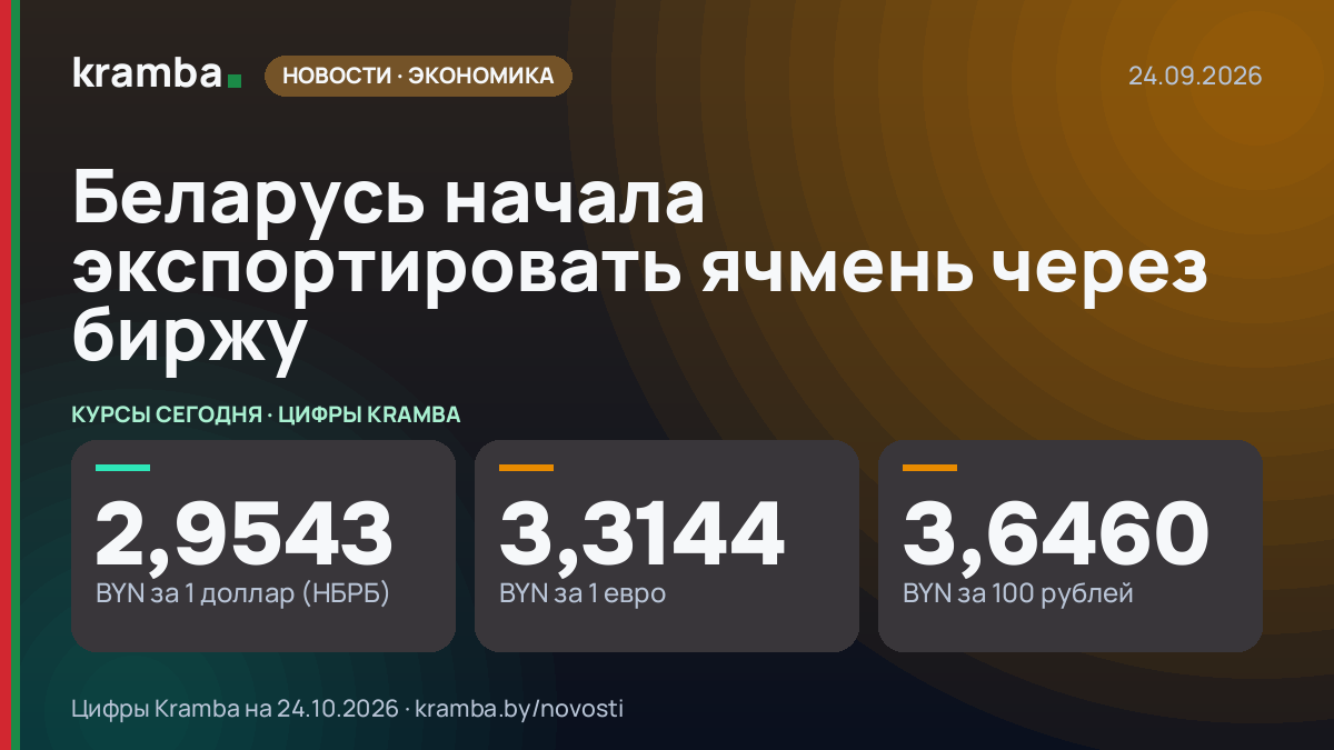 Инфографика Kramba: Беларусь начала экспортировать ячмень через биржу