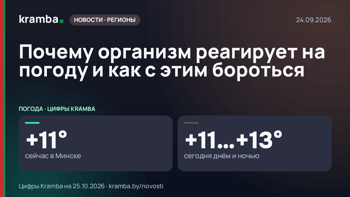 Инфографика Kramba: Почему организм реагирует на погоду и как с этим бороться