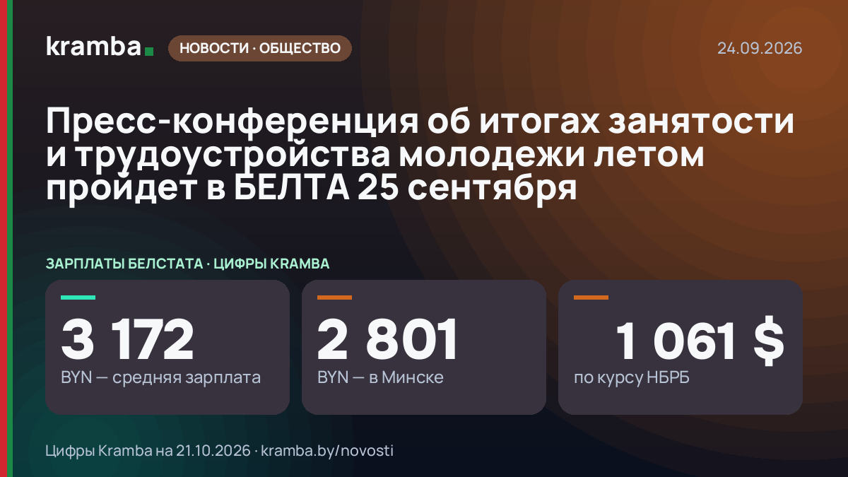 Инфографика Kramba: Пресс-конференция об итогах занятости и трудоустройства молодежи летом пройдет в БЕЛТА…