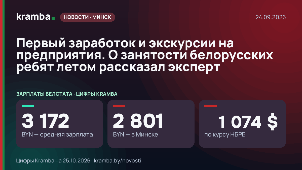 Инфографика Kramba: Первый заработок и экскурсии на предприятия. О занятости белорусских ребят летом…
