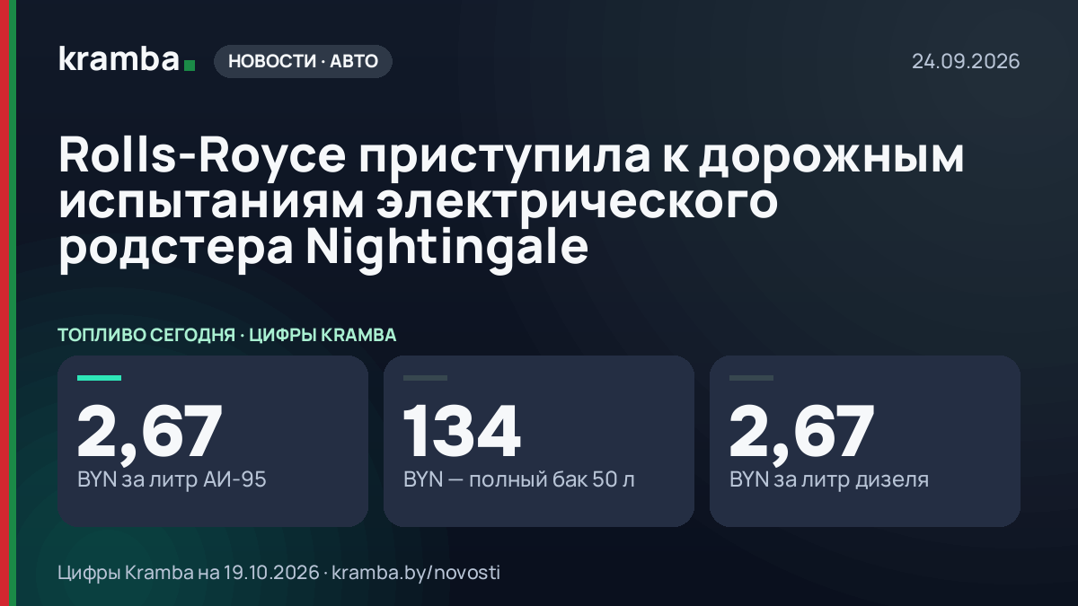 Инфографика Kramba: Rolls-Royce приступила к дорожным испытаниям электрического родстера Nightingale