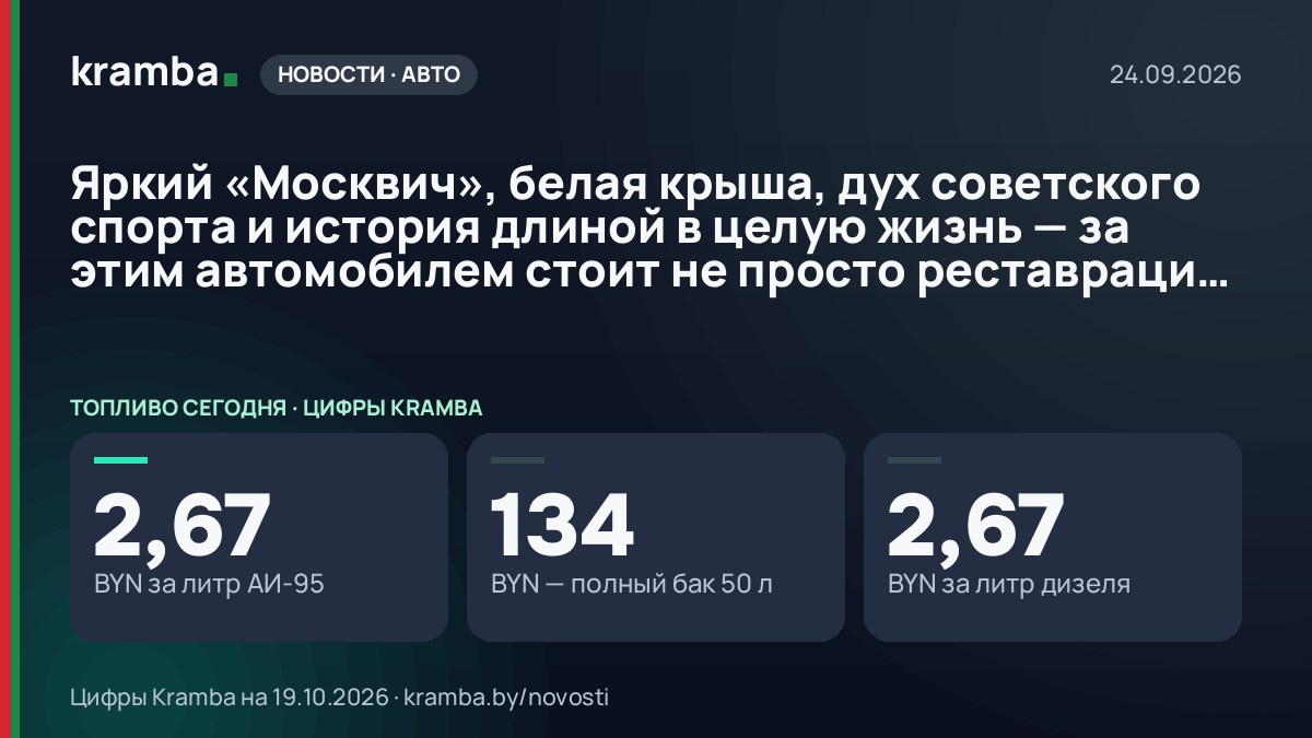 Инфографика Kramba: Яркий «Москвич», белая крыша, дух советского спорта и история длиной в целую жизнь — за…