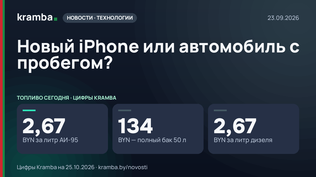 Инфографика Kramba: Новый iPhone или автомобиль с пробегом?