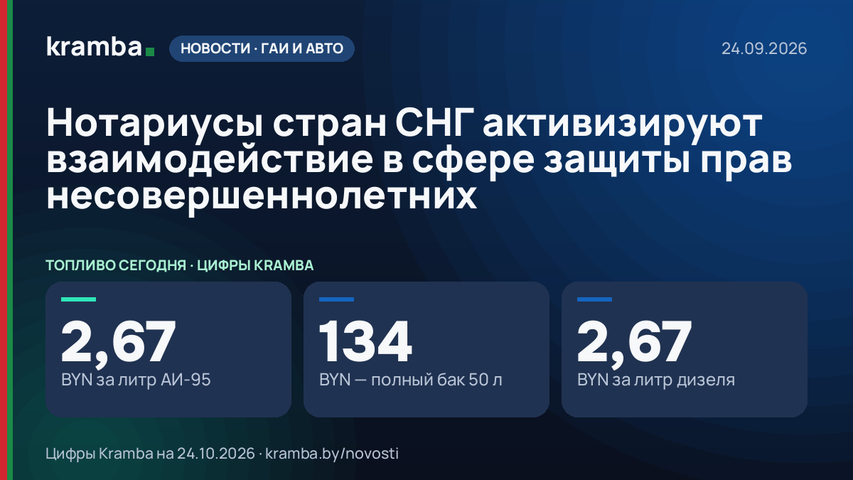 Инфографика Kramba: Нотариусы стран СНГ активизируют взаимодействие в сфере защиты прав несовершеннолетних