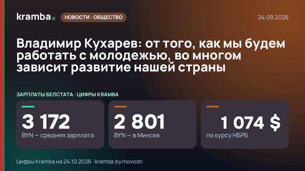 Инфографика Kramba: Владимир Кухарев: от того, как мы будем работать с молодежью, во многом зависит развитие…