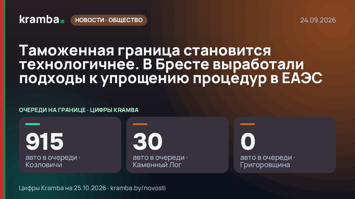 Инфографика Kramba: Таможенная граница становится технологичнее. В Бресте выработали подходы к упрощению…