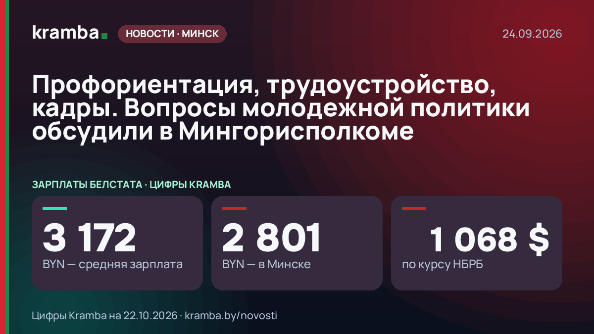 Инфографика Kramba: Профориентация, трудоустройство, кадры. Вопросы молодежной политики обсудили в…
