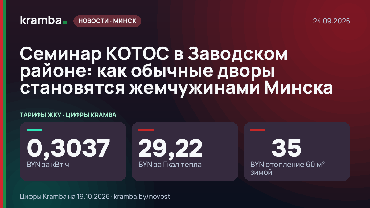 Инфографика Kramba: Семинар КОТОС в Заводском районе: как обычные дворы становятся жемчужинами Минска