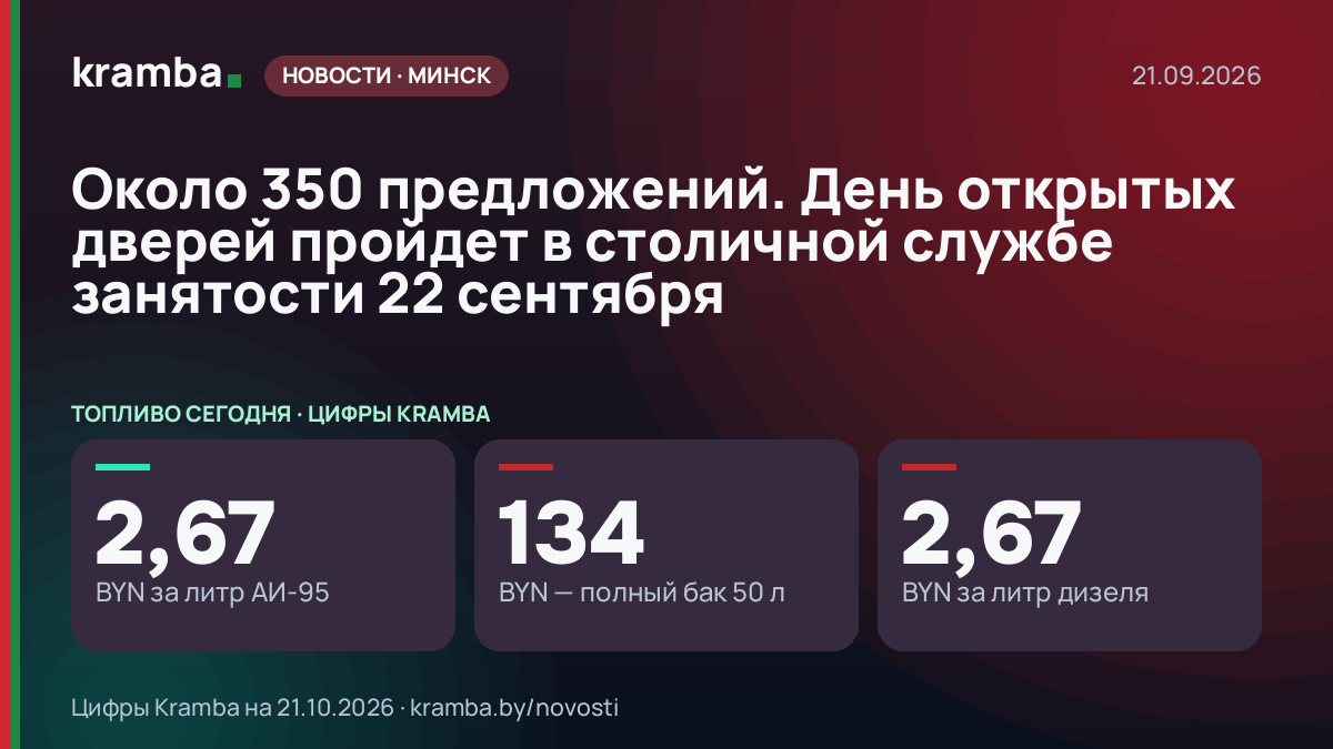 Инфографика Kramba: Около 350 предложений. День открытых дверей пройдет в столичной службе занятости 22…