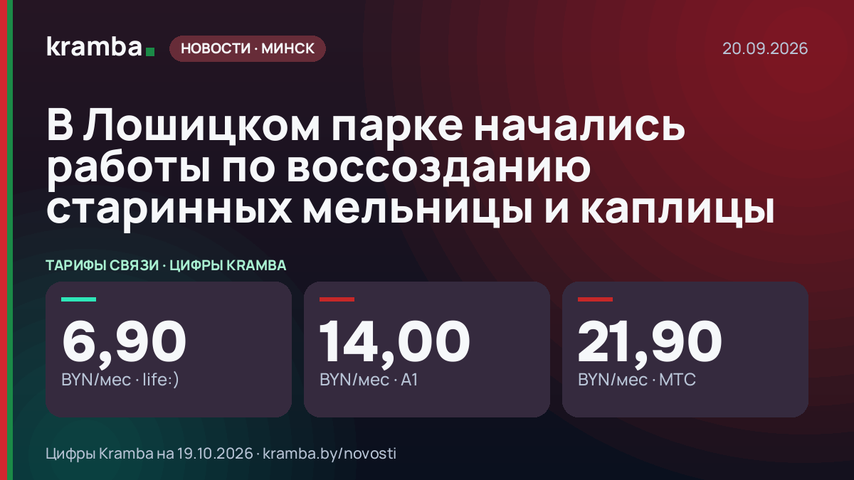 Инфографика Kramba: В Лошицком парке начались работы по воссозданию старинных мельницы и каплицы