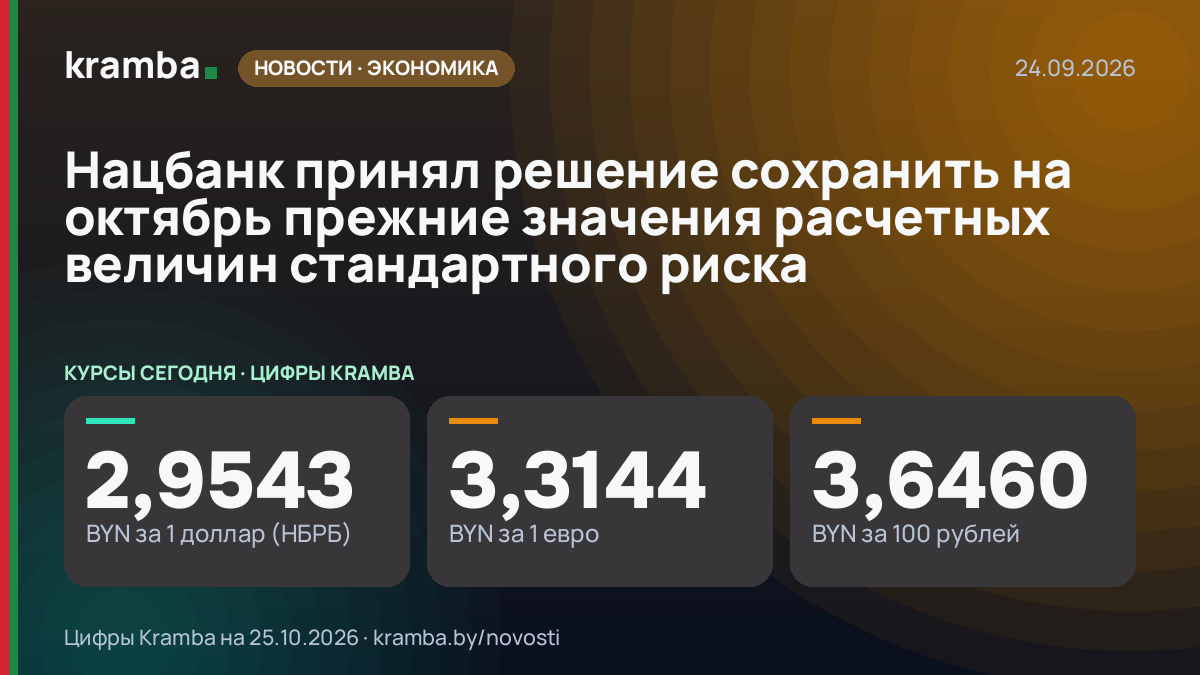 Инфографика Kramba: Нацбанк принял решение сохранить на октябрь прежние значения расчетных величин…