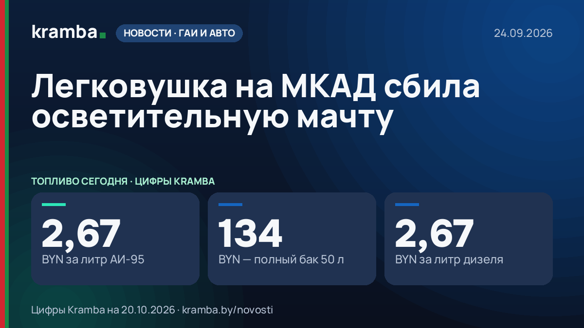 Инфографика Kramba: Легковушка на МКАД сбила осветительную мачту