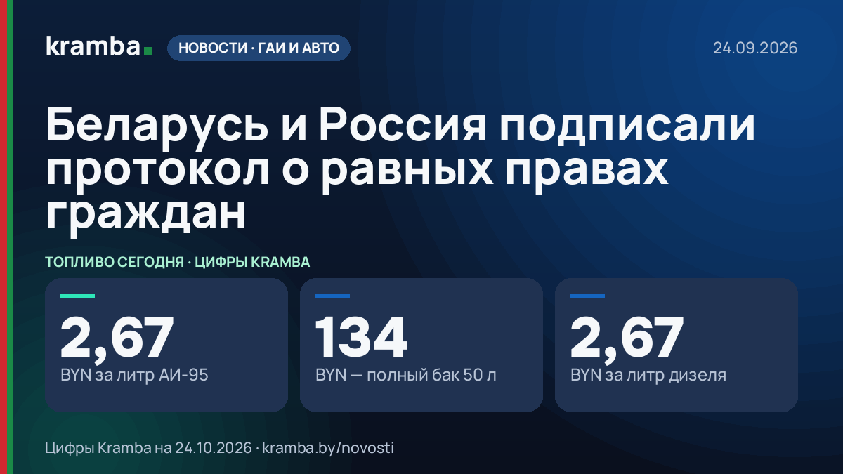 Инфографика Kramba: Беларусь и Россия подписали протокол о равных правах граждан