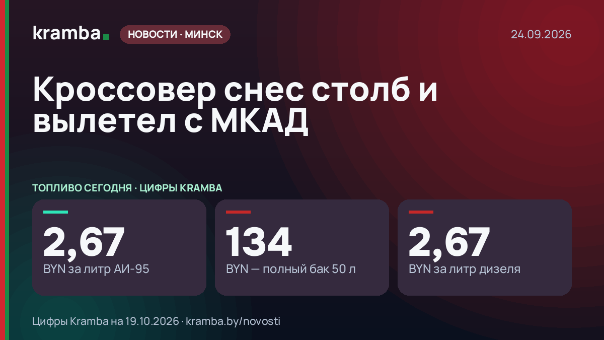 Инфографика Kramba: Кроссовер снес столб и вылетел с МКАД